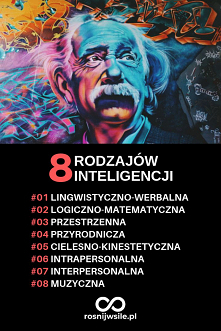 rodzaje inteligencji