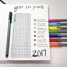 Fajny pomysł
#bulletjournal #bujo