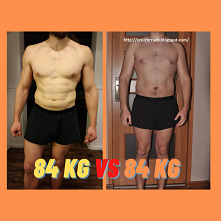 Nowy wpis na blogu - jak schudnąć z brzucha ?