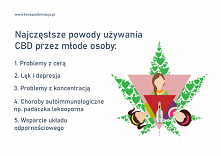 Życie nastolatków nie różni się od życia ludzi dorosłych pod względem czynników stresogennych i poziomu wyzwań.  Medycyna naturalna potrafi znacznie poprawić samopoczucie  nie p...