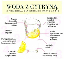 #woda#z#cytryną