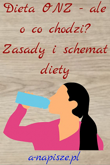 Odchudzanie Na Zawołanie