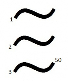 Symbole graficzne jakie sto...