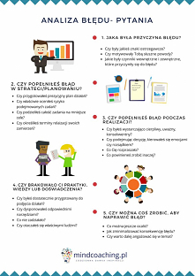 Popełnianie błędów nie jest złe, świadczy o podjętych działaniach. Co więcej, jeśli im na to pozwolimy, stają się one istotną częścią naszego procesu uczenia się.  Zobacz więcej...