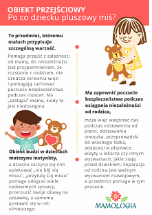 A czy Wasze dziecko posiada...
