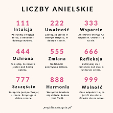 Czym są liczby anielskie i jak interpretować te sekwencje liczb? - Projektownia Życia
Czy zdarza Ci się widzieć sekwencje identycznych liczb? Są to liczby anielskie, które przes...