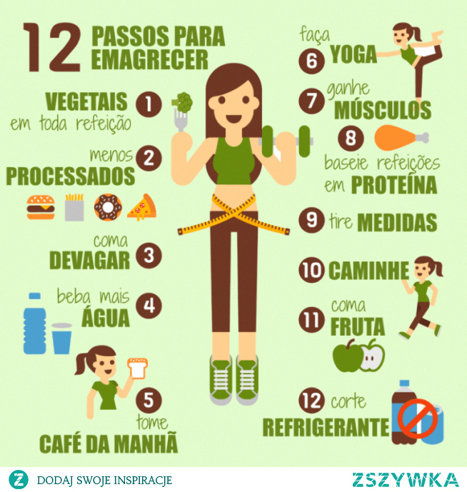 Nie stresuj się niechcianymi kilogramami osób! Skorzystaj z tych wskazówek, aby osiągnąć niechcianą wagę Co musisz zrobić, aby schudnąć! #dietaefectivas Sezon z niższymi temperaturami wymaga uwagi w ogrzewaniu, w doborze odzieży fitness, w częstotliwości nawadniania...