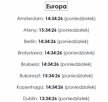 Sprawdź jaki jest czas na świecie.