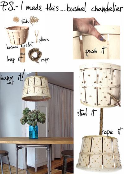 DIY, Handmade, Tutoriale