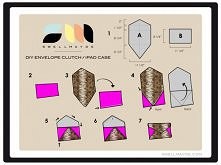 kopertówka- trzeba zrobić