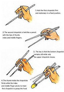 Jak jeść pałeczkami?