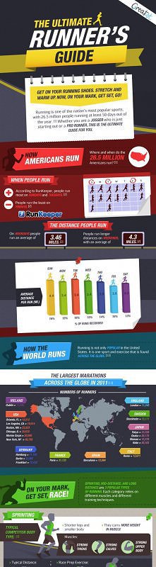 The ultimate runner's guide