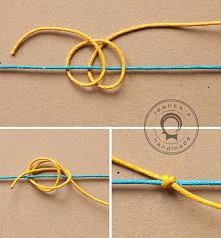 regulacja bransoletki