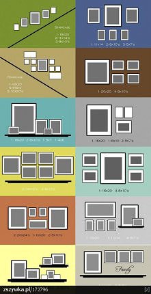 jak wieszać zdjęcia