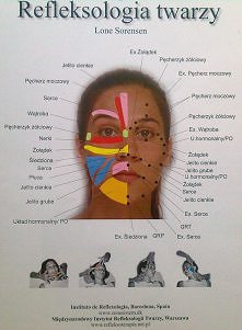 Refleksologia (twarzy)
