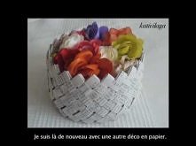 Paper Basket Panier en papier