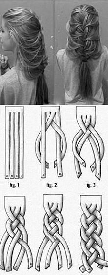 pomysl na pleciona bransoletke