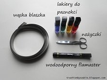 Ważne, by krawędzie blaszki...