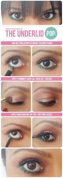 Kreska na dolnej powiece