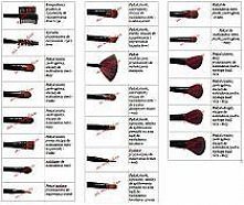 pędzle do makijażu