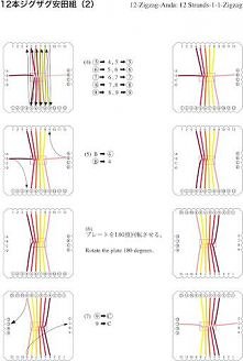 kumihimo wzór bransoletki