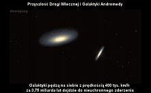 Nasza galaktyka w przyszłości