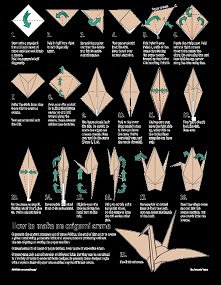 Instrukcja żurawia z origami