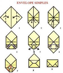 sposób na kopertę :)