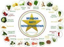brygada anty nowotworowa