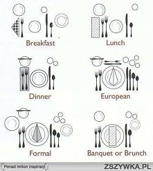 rozmieszczenie zastawy