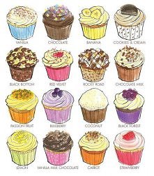 Muffins