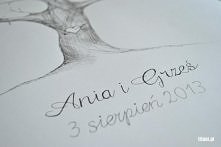 księga gości, odciski palców