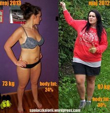 zazdroszczę jej...a wy co r...