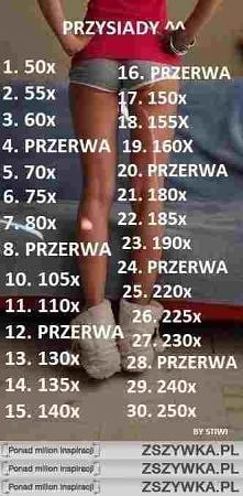 mam pytanie do osób które r...