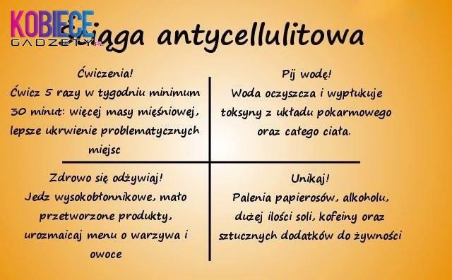 ściąga antycellulitowa