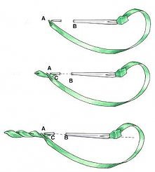 haftowanie tasiemką