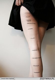 długość spódnicy