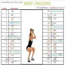 Ćwiczenia na uda i pośladki