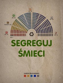 segregacja na czasie.