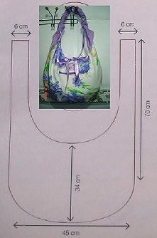 Jak uszyć torebkę- ponad 30 kursów DIY.