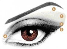 Jak umalować oczy, by uwyda...