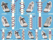 kilka sposobów na wiązanie ...