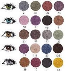 Kolor pod kolor oczu