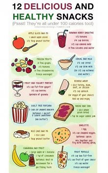 Kilka żywieniowych pomysłów