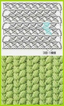 Szydełko - szablony, wzory ...