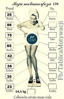 Moje wymiary , ciekawe czy ...