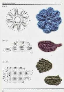 szydełkowe kwiatki diy