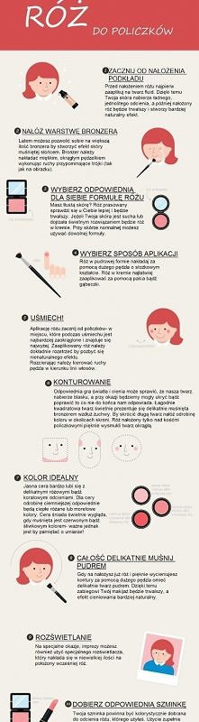 Jak zastosować róż do polic...