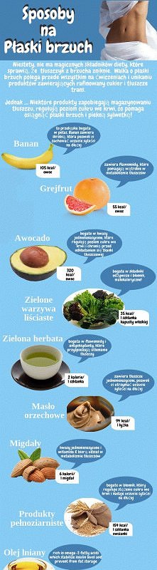 Sposoby na płaski brzuch