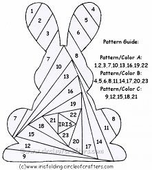 Iris Folding- zając